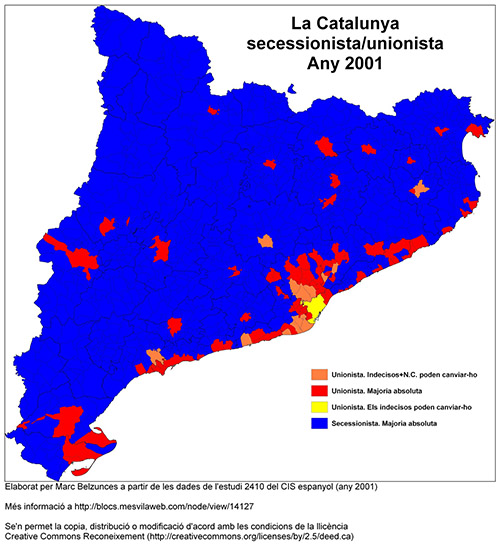 Independentisme2001