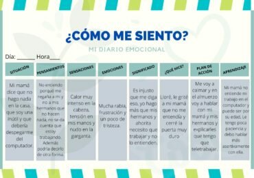 Diario de Emociones, una herramienta necesaria en tiempos de aislamiento