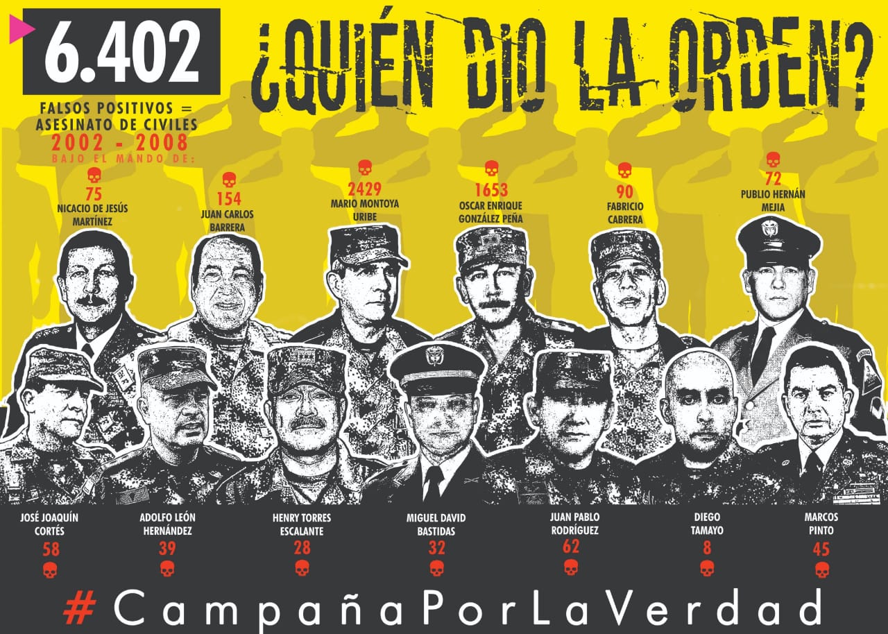Mural ¿Quién dio la orden? es de interés nacional según la Corte Constitucional